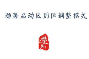 【三易楚云风】趋势启动区到位调整模式