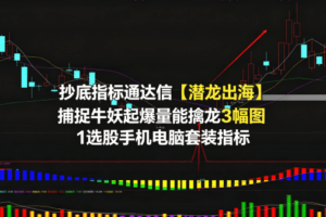 抄底指标通达信【潜龙出海】捕捉牛妖起爆量能擒龙3幅图1选股手机电脑套…