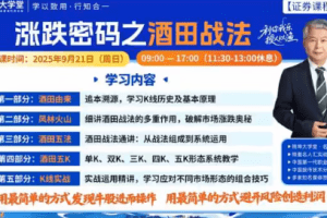 钱坤利乐老师战法体系7小时直播课 4集