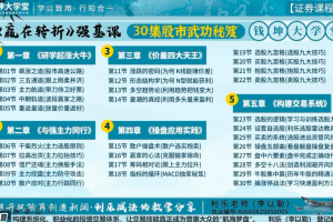 钱坤利乐老师《赢在转折》强基课30集股市武功秘笈+指标资料