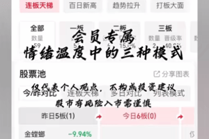 抖音义水北路会员内部短线课程+复盘