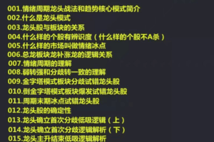 龙头战法龙头狙击手情绪周期龙头战法和趋势核心22课视频
