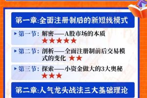 爱财社陈范人气龙头战法系统课