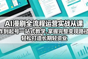 AI漫剧全流程运营实战课从创作到起号一站式教学，掌握完整变现路径，轻…
