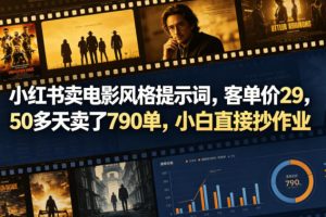 小红书卖电影风格提示词，客单价29，50多天卖了790单，小白直接抄作业…