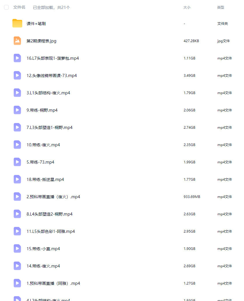 曼奇立德第2期mini课堂头像2026年7月【画质高清有课件笔刷】