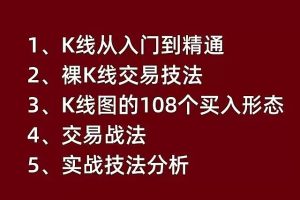 k线图课程合集，交k线易实战战法k线从入门到精通交易视频课程