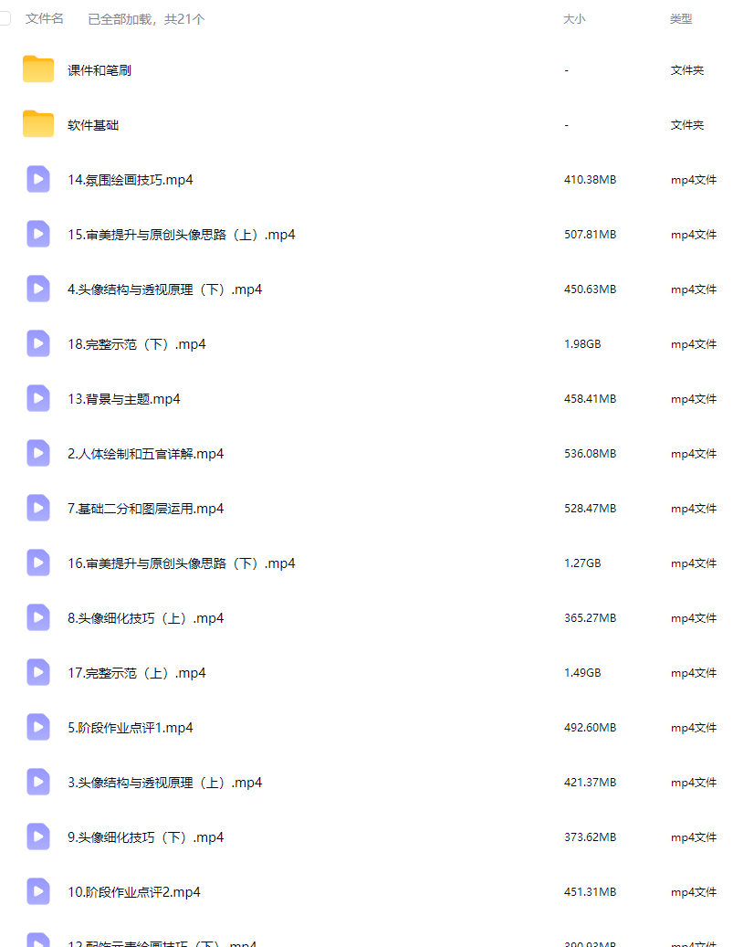 太困精致古典原创人像专题第3期2026年1月结课【画质高清有课件笔刷】