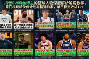 抖音8W粉丝博主的篮球人物深度解析解说教学，零门槛玩转伙伴计划与精选…