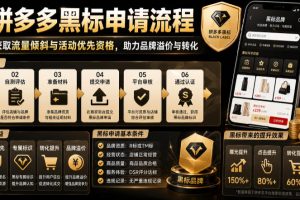 拼多多黑标申请流程，帮助商家获取流量倾斜与活动优先资格，助力品牌溢…