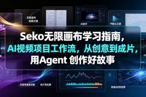Seko无限画布学习指南，AI视频项目工作流，从创意到成片，用Agent 创作…