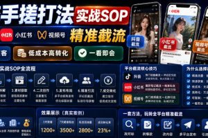 截流手搓打法实战SOP，抖音小红书视频号精准截流，快速获客，低成本高…