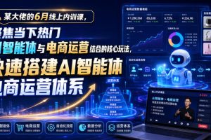 某大佬的6月线上内训课，聚焦当下热门AI智能体与电商运营结合的核心玩…