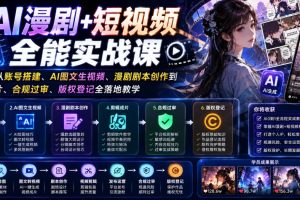 AI漫剧+短视频全能实战课|零基础从账号搭建、AI图文生视频、漫剧剧本…
