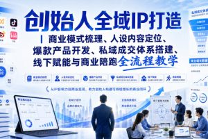 创始人全域IP打造｜商业模式梳理、人设内容定位、爆款产品开发、私域成…