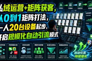 私域运营+矩阵获客，从0到1矩阵打法，一人20台设备起步，开启规模化自…