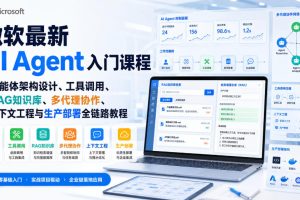 微软最新AI Agent入门课程｜智能体架构设计、工具调用、RAG知识库、多…