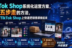 TikTok Shop系统化运营方案，一套五步走的方法，帮你在TikTok Shop上快…