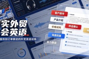 真实外贸展会英语,广交会外贸口语听力突击课程【音频】