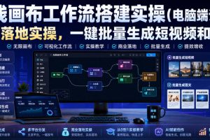 无线画布工作流搭建实操(电脑端课程),商业落地实操,一键批量生成短…
