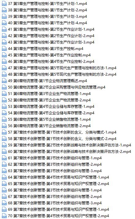 2020中级经济师备考工商管理基础精讲线上培训视频课程(70讲)