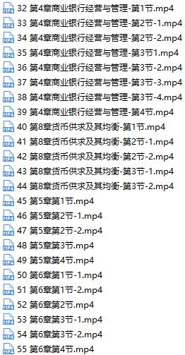 2020中级经济师备考金融专业基础精讲线上培训视频课程(55讲)