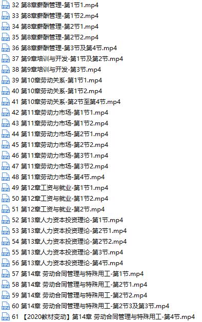 2020中级经济师考试人力资源知识精讲班视频课程(77讲)