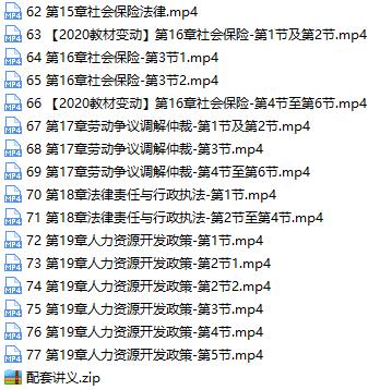 2020中级经济师考试人力资源知识精讲班视频课程(77讲)