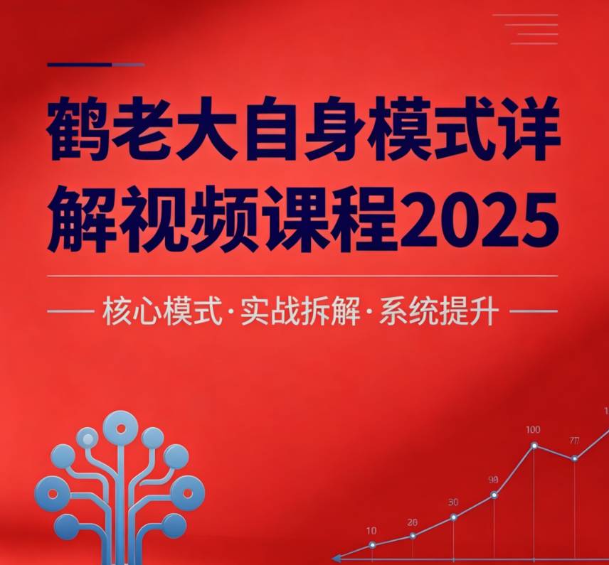 鹤老大自身模式详解交易模式视频课程