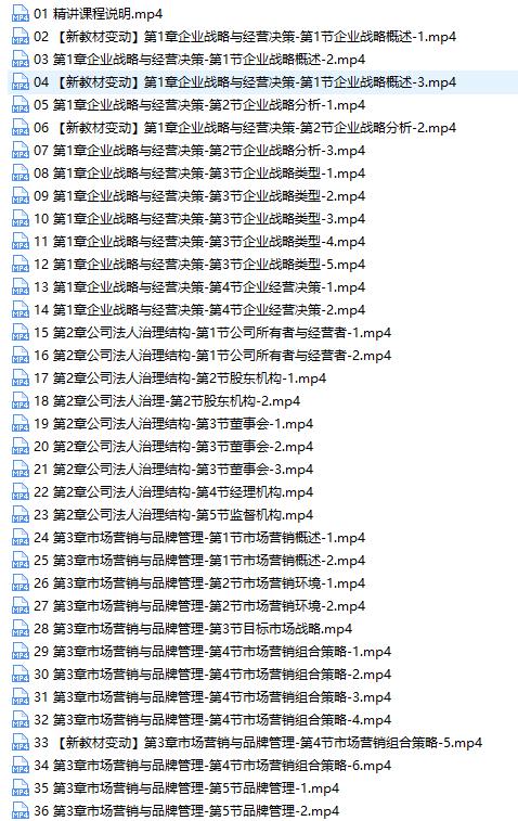2020中级经济师备考工商管理基础精讲线上培训视频课程(70讲)