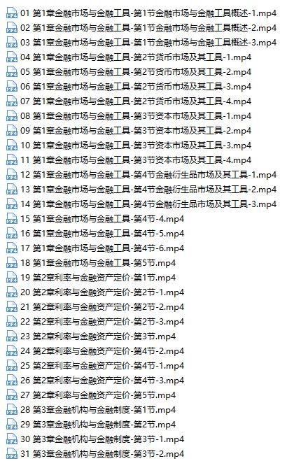 2020中级经济师备考金融专业基础精讲线上培训视频课程(55讲)
