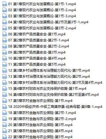 2020中级经济师考试农业专业知识与实务精讲班视频课程(55讲)