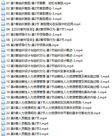 2020中级经济师考试人力资源知识精讲班视频课程(77讲)