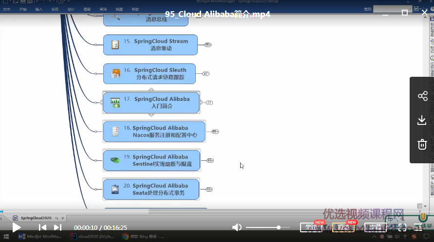周阳老师2020最新版SpringCloud第二季高阶班微服务课程(图1) 周阳老师2020最新版SpringCloud第二季高阶班微服务课程(图1)