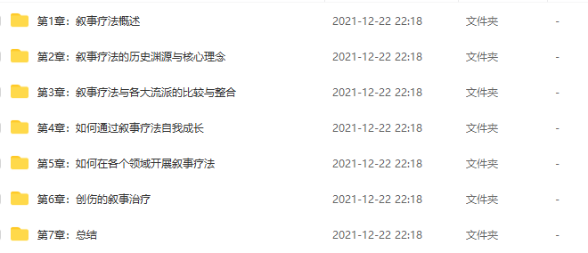 李明 叙事心理疗法进阶课程视频