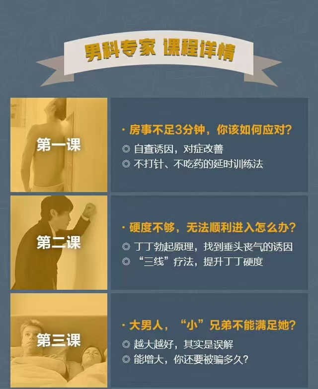 12堂课,全面掌握男性健康问题 让你重燃自信