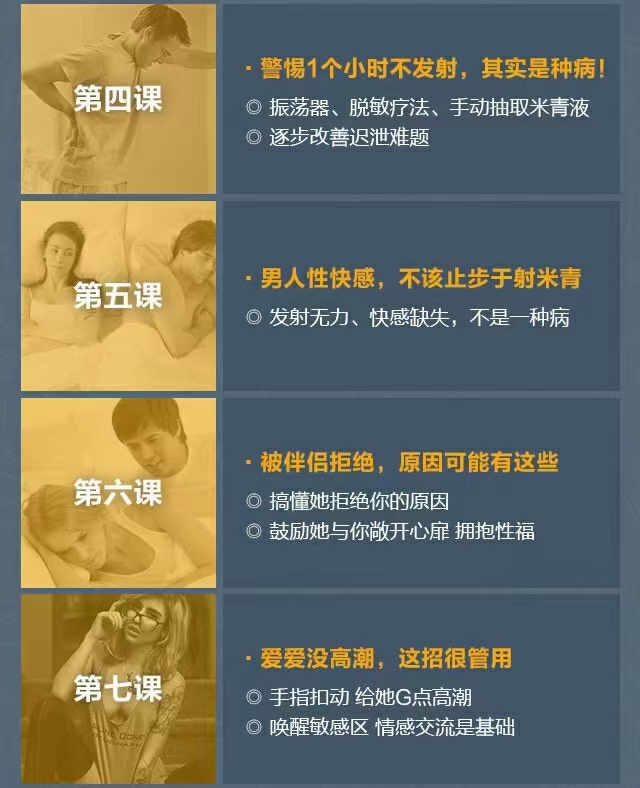 12堂课,全面掌握男性健康问题 让你重燃自信