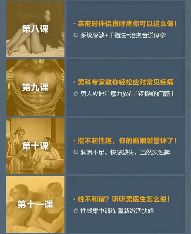 12堂课,全面掌握男性健康问题 让你重燃自信
