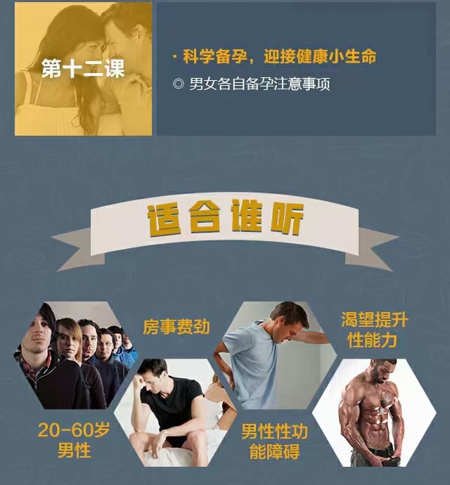 12堂课,全面掌握男性健康问题 让你重燃自信