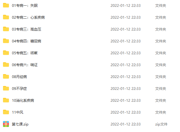 灵兰 宋柏杉:攻克十项专病