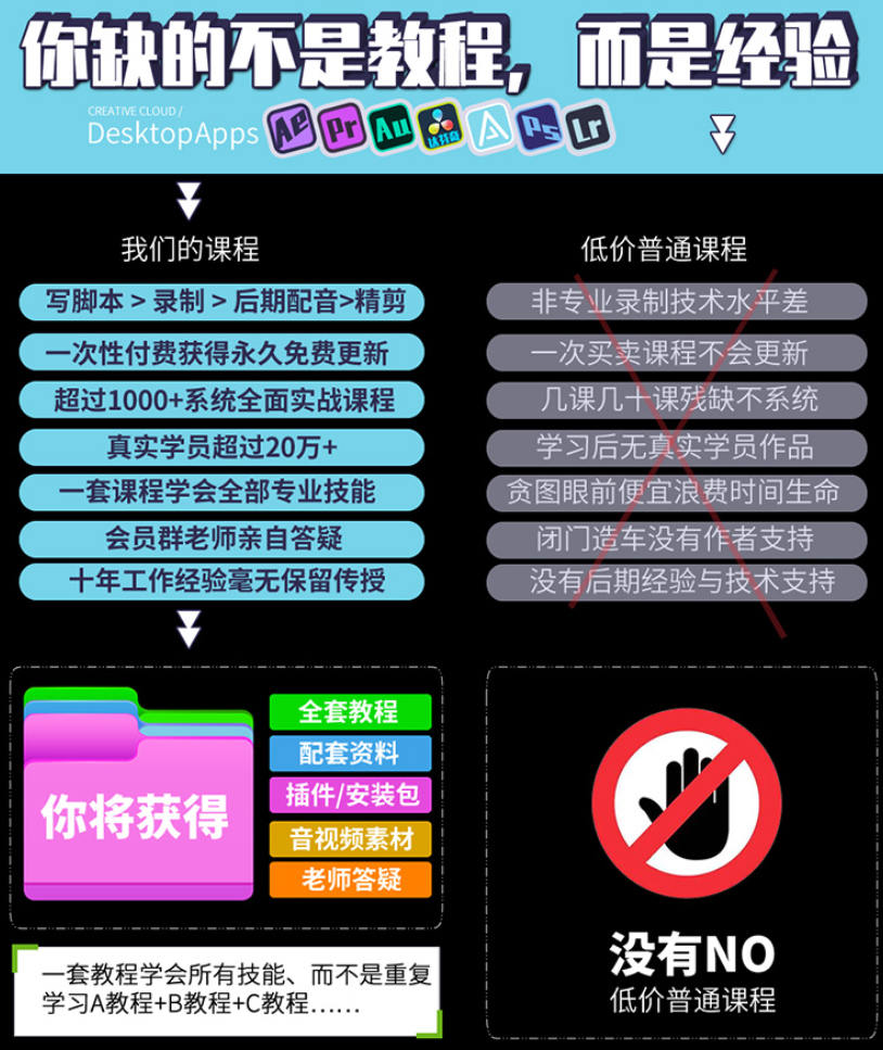陈京京AE从0基础到大神【画质高清有素材】