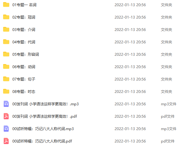 英语趣味语法课(小学基础级+小学进阶级)