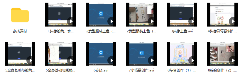 小熊猫水彩插画课穿搭班【画质普通】
