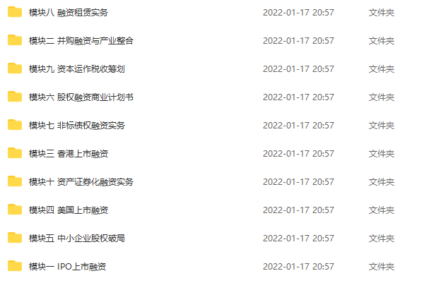 企业融资特训营,培养公司资本合伙人