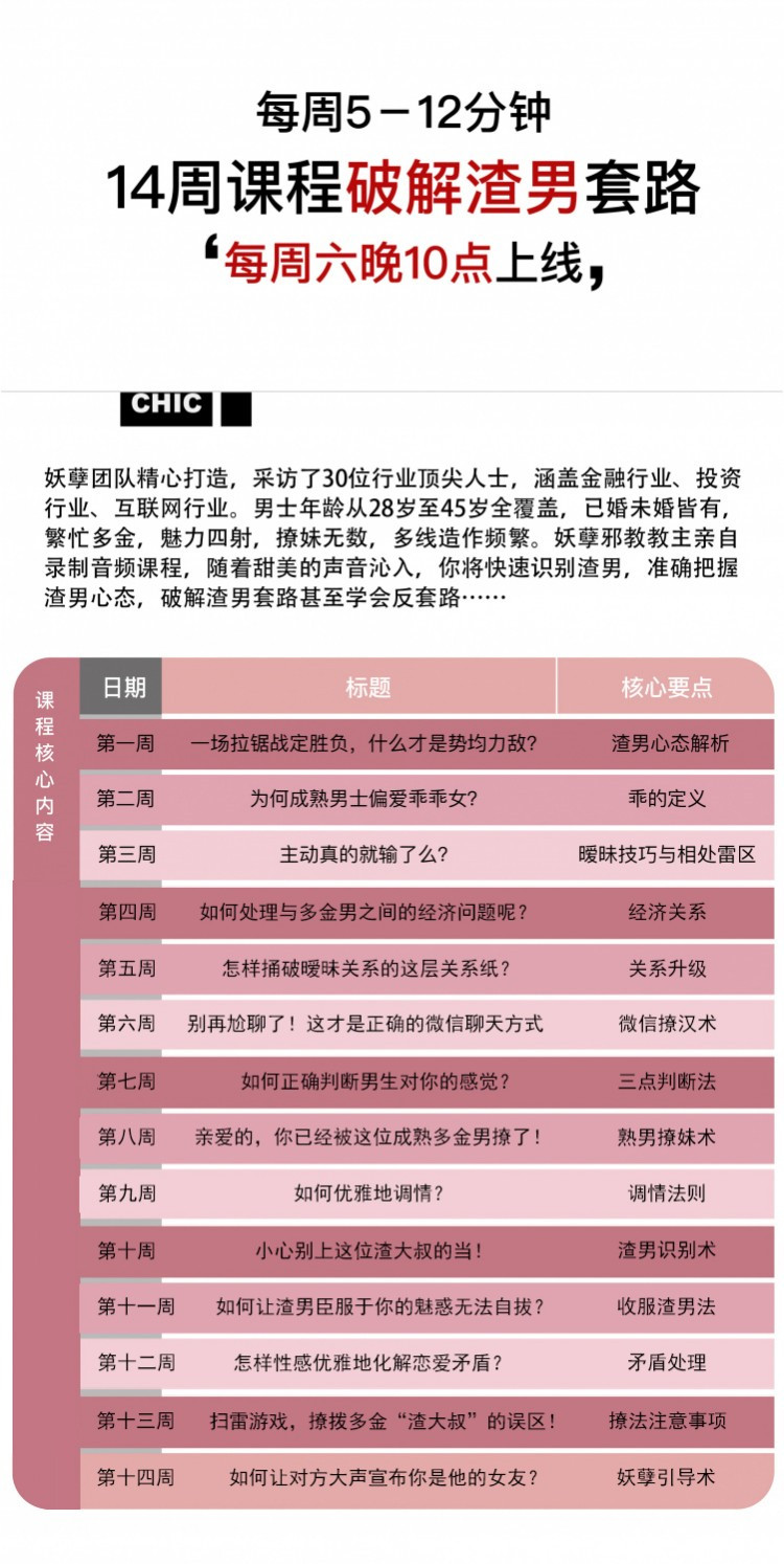 【女生情感】CHIC最有趣的撩汉课程:渣男撩妹实录