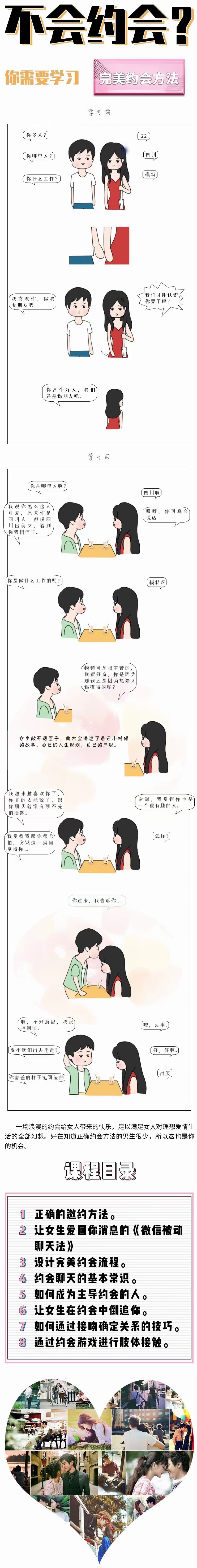 阿尔法★求爱应急指南