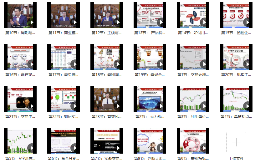 无为投资课堂《职业投资者训练营》(23节课2021)