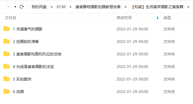 美食静物摄影拍摄教程合集