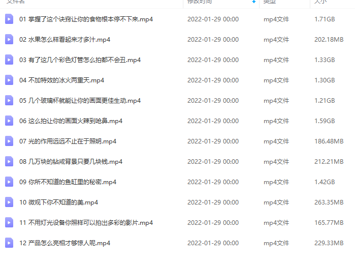 美食静物摄影拍摄教程合集