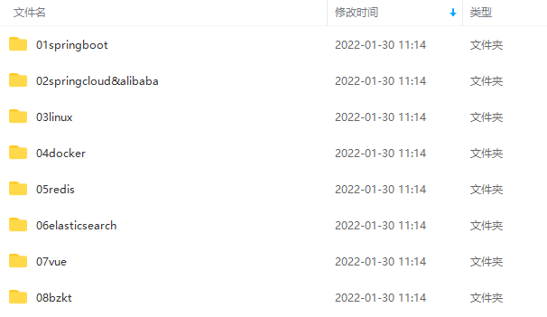 百知精英Java线上课程【价值9999元】